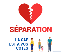 Separation