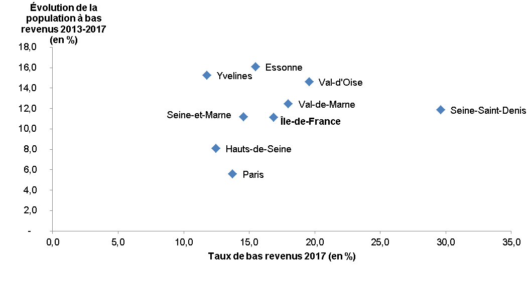 article-ctrad-pauvrete