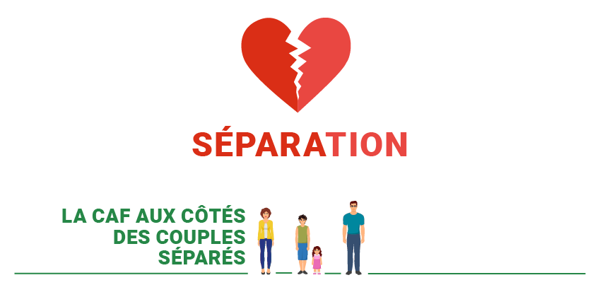 Parcours separation Blog